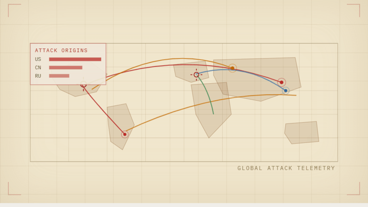 DATA ANALYTICS - DRIVERS FOR CYBER CONFLICT thumbnail